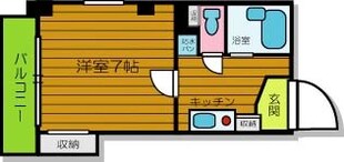 KマンションJINの物件間取画像